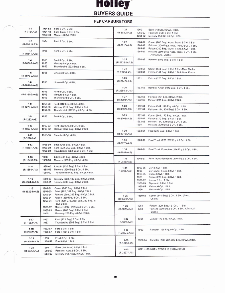 n_Holley Kits and Parts 1971 053.jpg